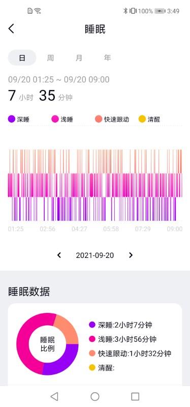 康菲特健康app下载,康菲特健康,健康app,穿戴app