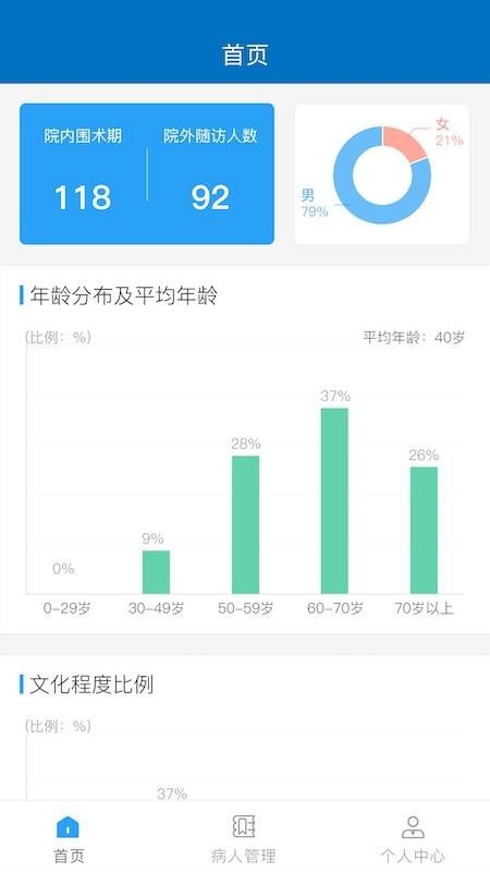 ERAS app下载,eras,治病app,问诊app